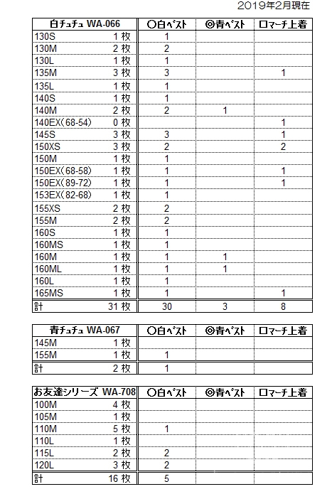 詰め放題　꒰ঌJSJ໒꒱さま(80サイズ) MASU(エムエーエスユー) 2025AW スパイキーエンジェルトップス